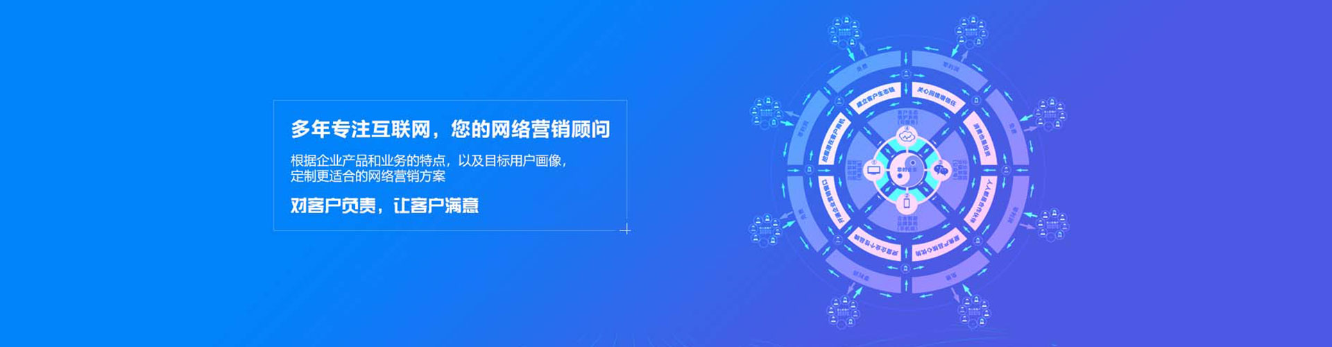 万源推广开户